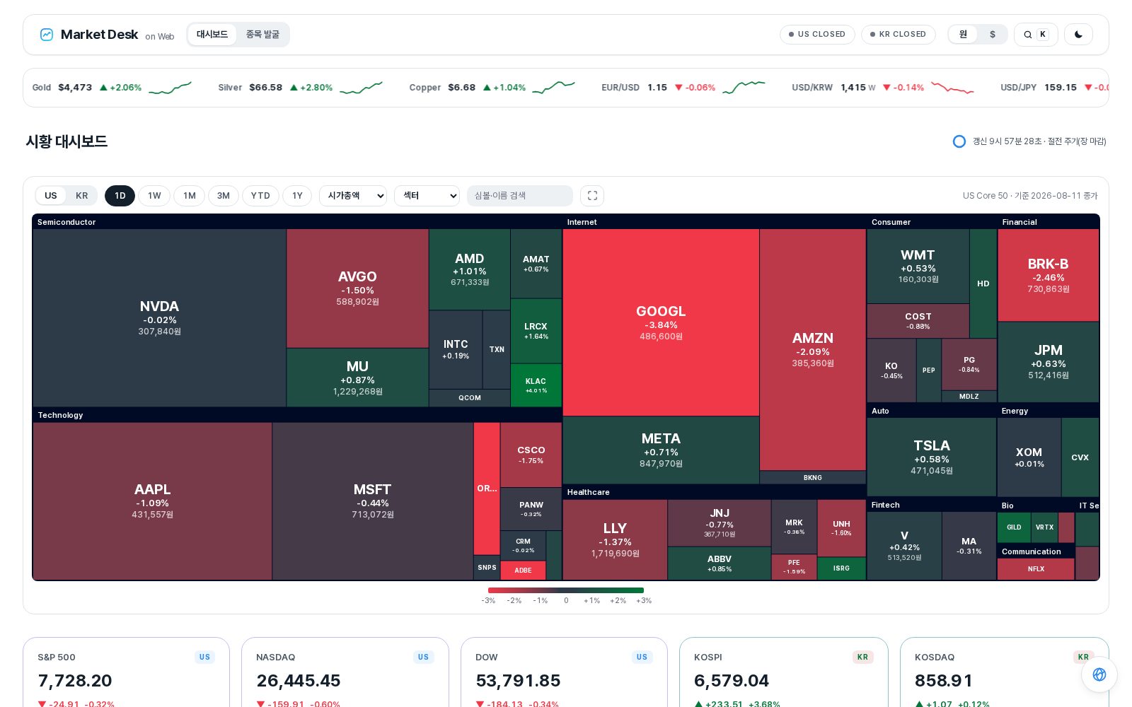 Market Desk on Web 미리보기