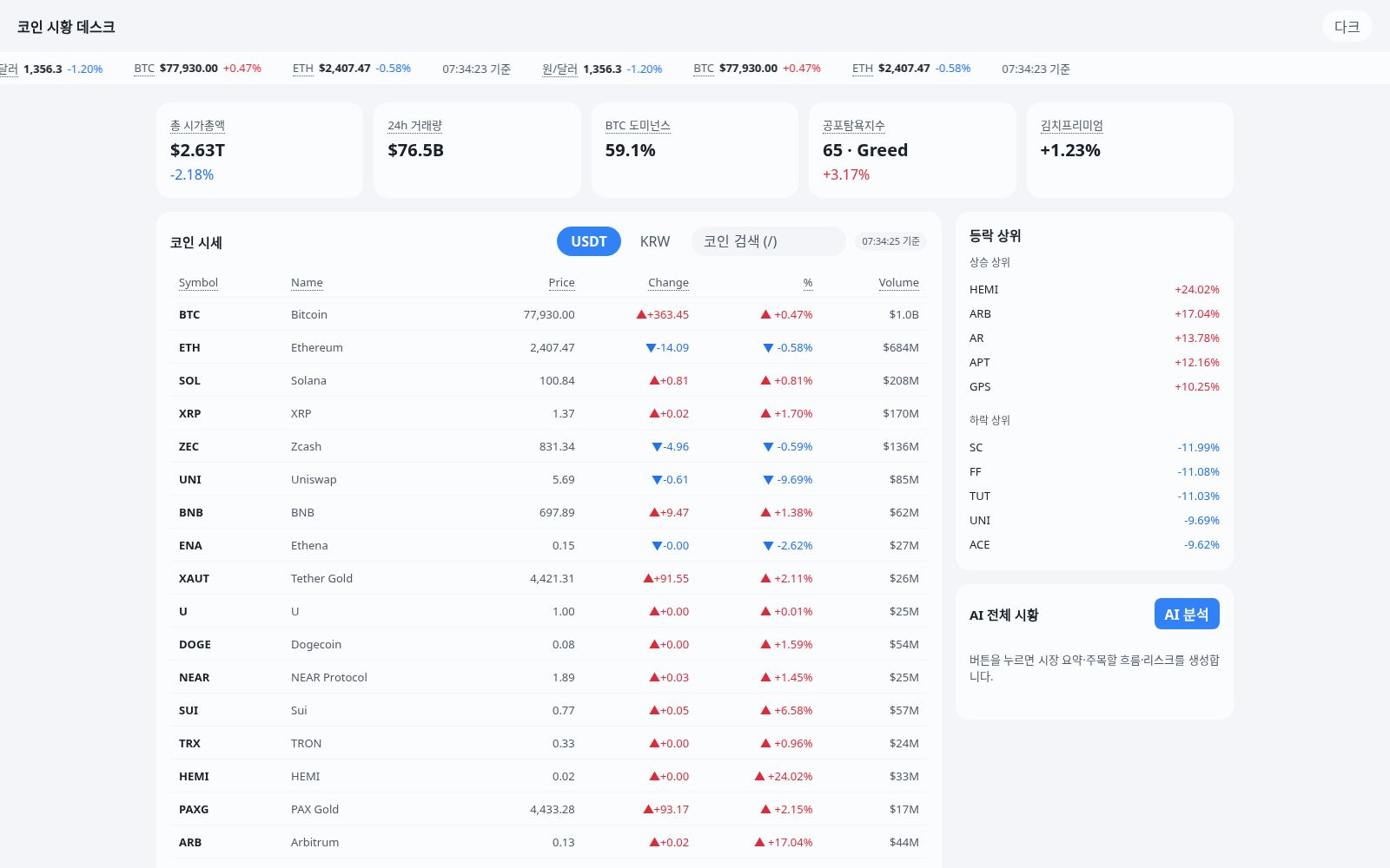 코인 시황 데스크 미리보기